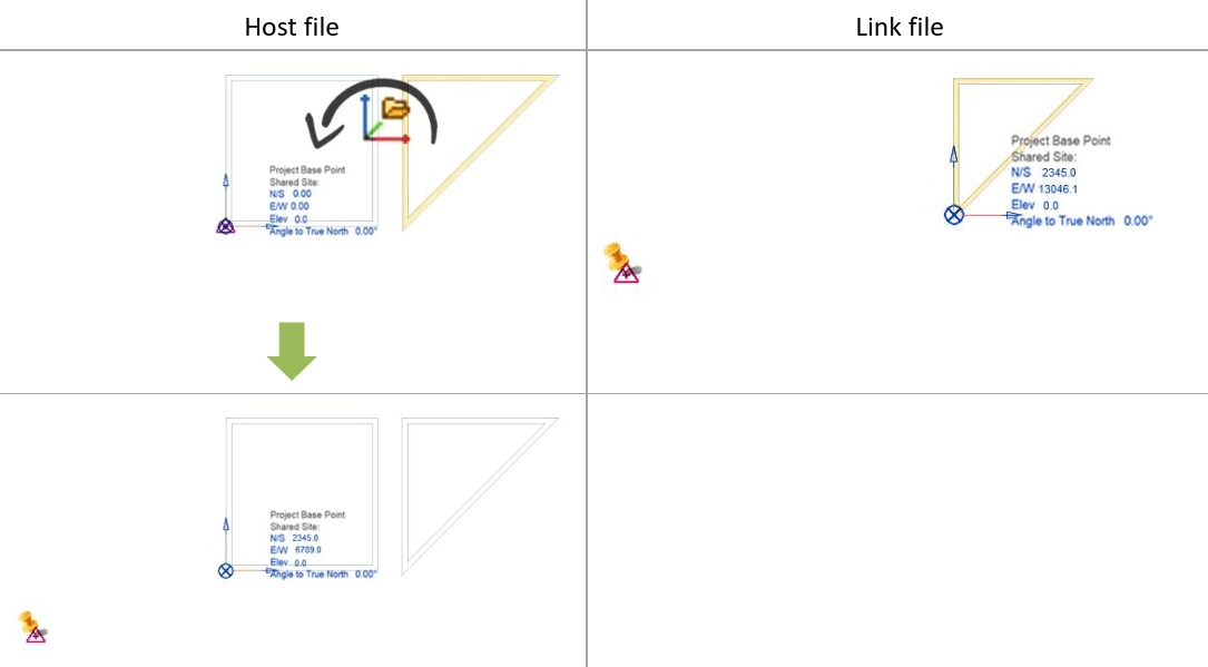 Acquire Coordinates in Revit