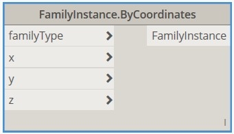 Revit coordinate detection