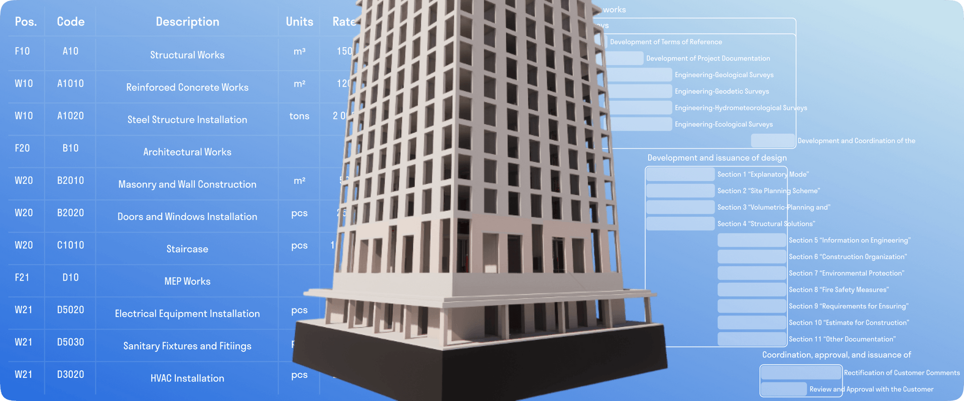 اكتشف الإمكانات الكاملة لبيانات نمذجة BIM باستخدام أدوات سيجناكس.