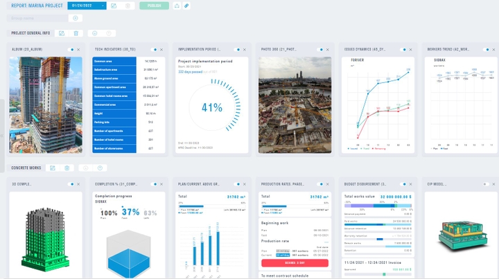 Collect construction site real-time data