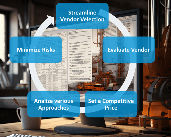 Construction bid management software