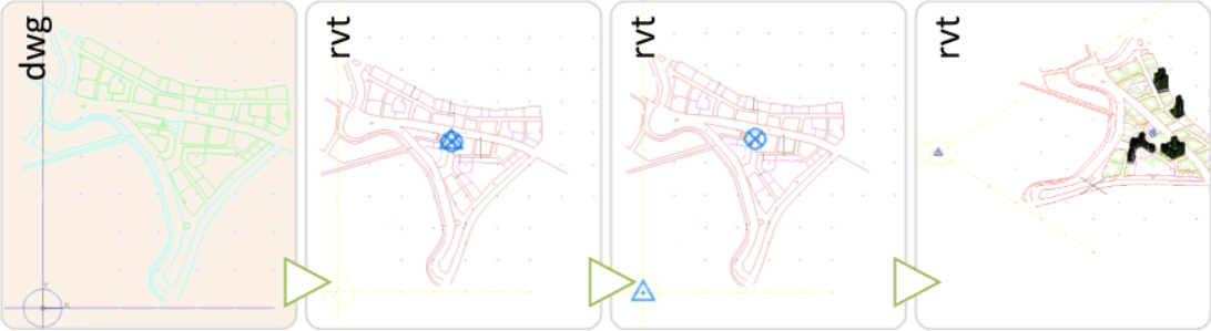 Import Coordinates from AutoCAD to Revit