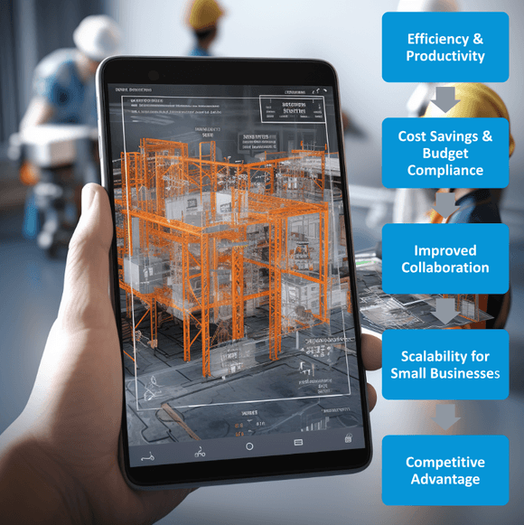 Benefits of Using Signax.io's Construction Software